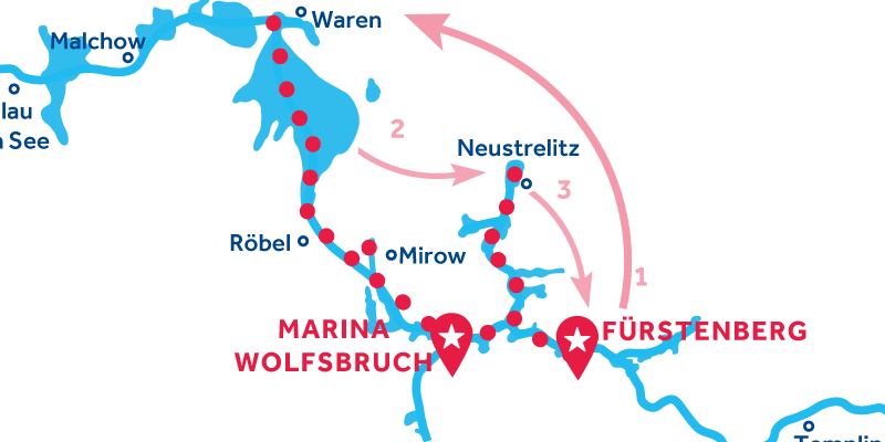 Fürstenberg ALLER-RETOUR via Waren & Neustrelitz